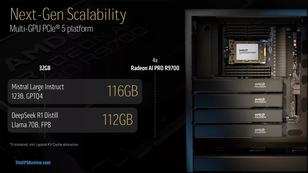 AMD Radeon AI PRO R9700 Press Slide
