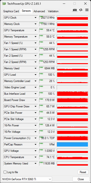 Default GPU-Z