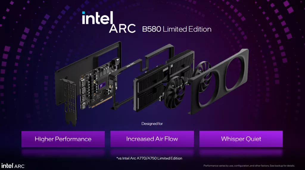 Intel Arc B580 Limited Edition Press Deck