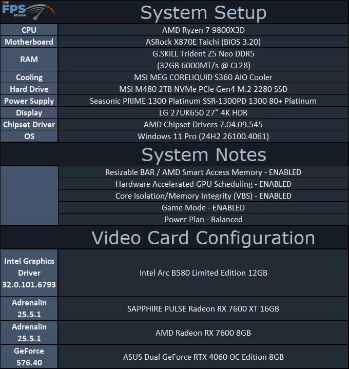 System Setup