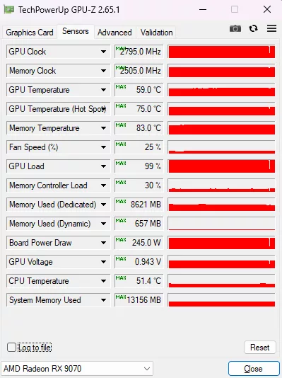 GPU-Z Sensor Data Cyberpunk 2077 Overclocked Screenshot