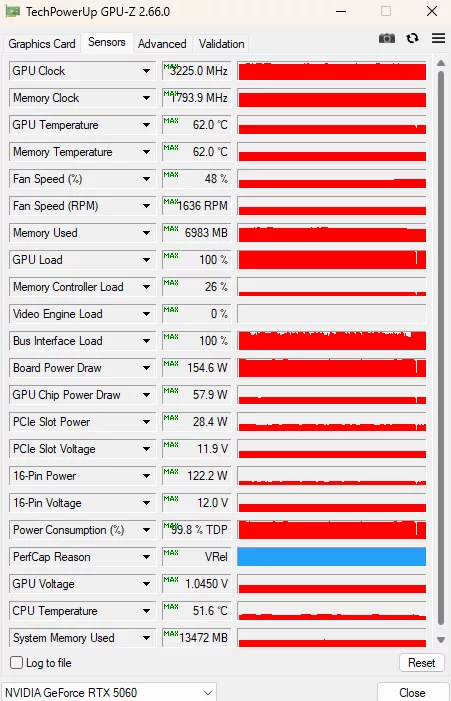 GIGABYTE GeForce RTX 5060 GAMING OC 8G: GPUZ sensor data