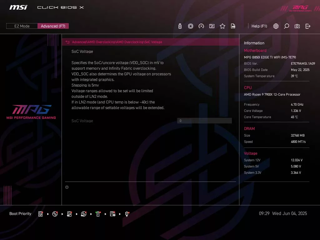 BIOS