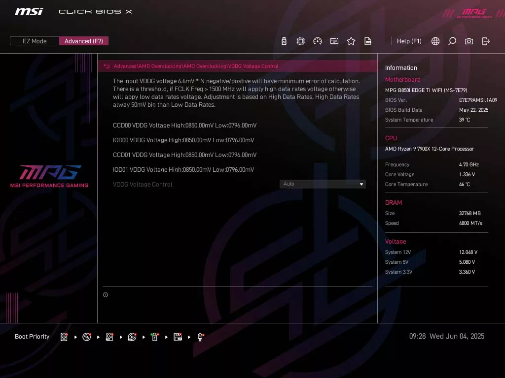 BIOS