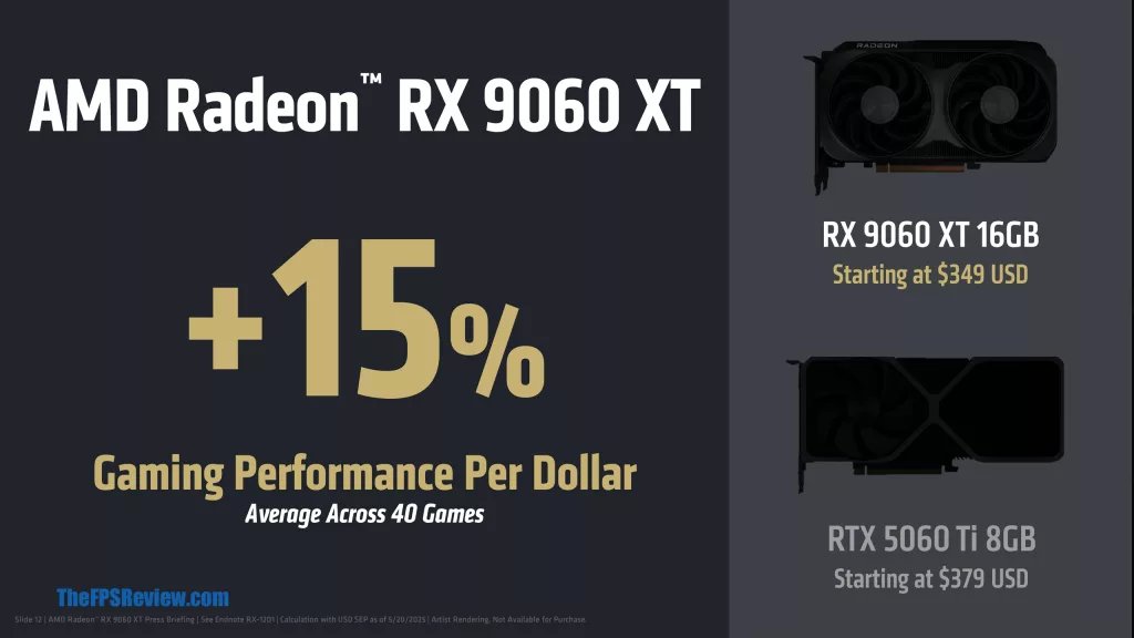 AMD Radeon RX 9060 XT Press Deck