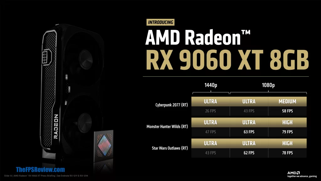 AMD Radeon RX 9060 XT Press Deck