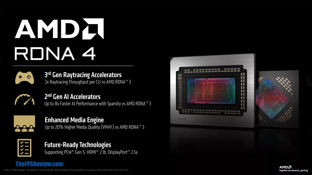 AMD Radeon RX 9060 XT Press Deck