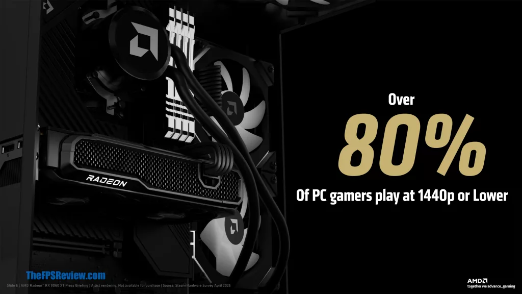 AMD Radeon RX 9060 XT Press Deck