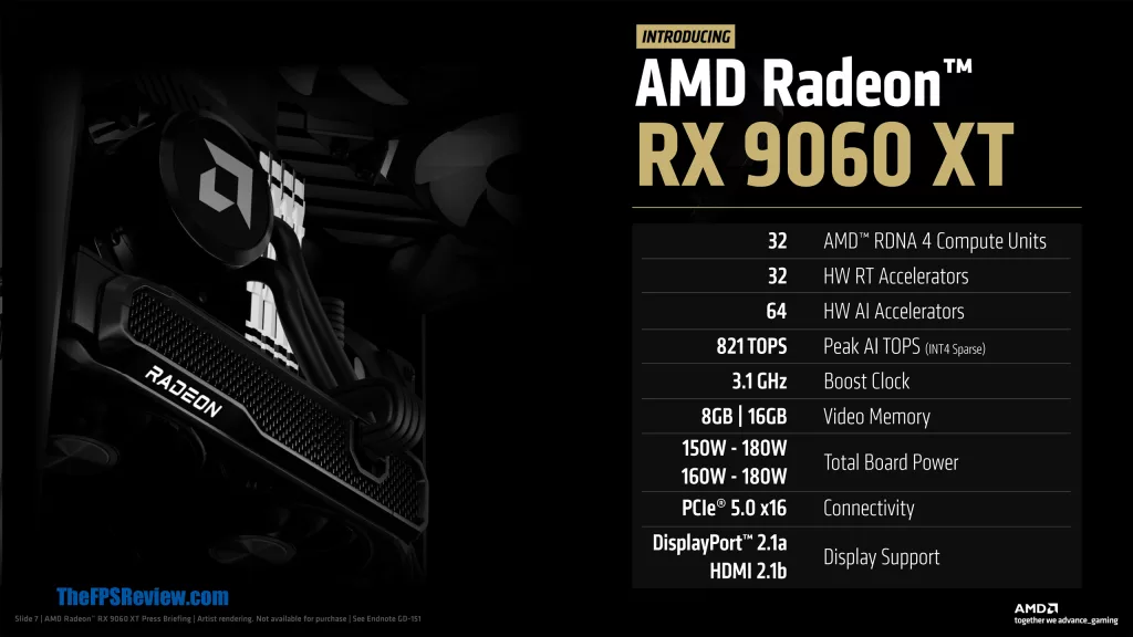 AMD Radeon RX 9060 XT Press Deck