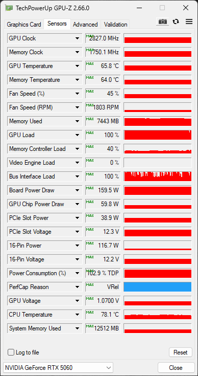 GPU-Z Sensors Tab Default Screenshot