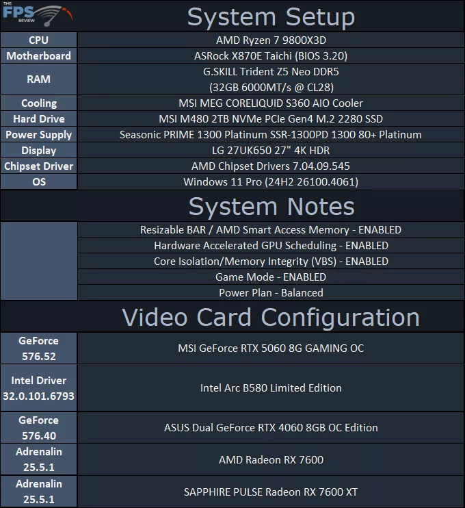 System Setup
