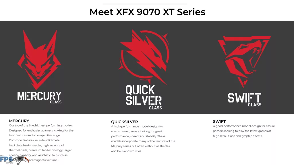 XFX Meet the XFX 9070 XT Series Slide Deck