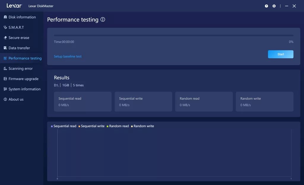 Lexar DiskMaster Screenshot