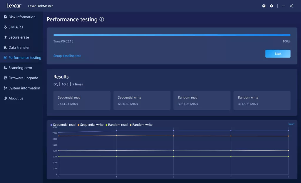 Lexar DiskMaster Screenshot