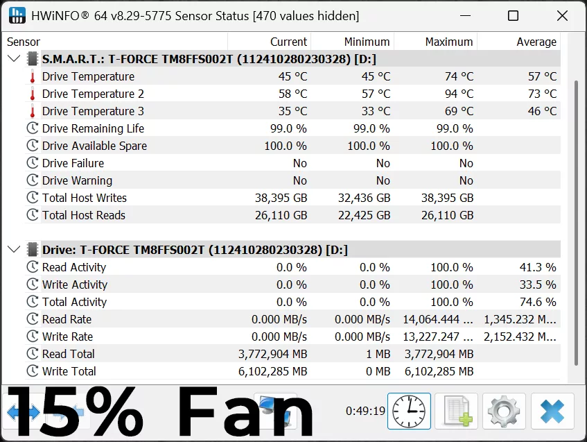 TEAMGROUP T-FORCE GE PRO AirFlow I 2TB PCIe Gen5 M.2 NVMe SSD 15% Fan RPM HWiNFO64 Temperature Screenshot
