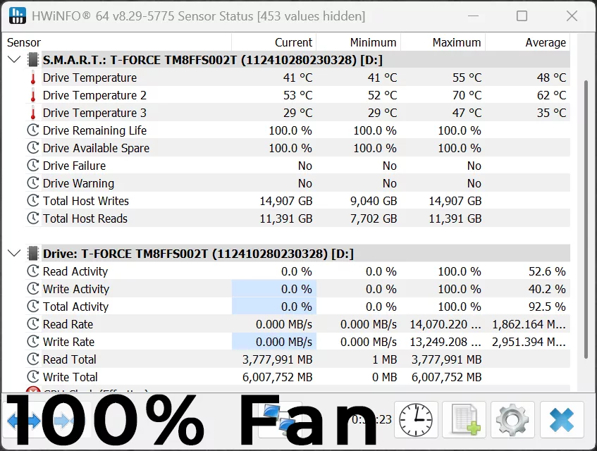 TEAMGROUP T-FORCE GE PRO AirFlow I 2TB PCIe Gen5 M.2 NVMe SSD 100% Fan RPM HWiNFO64 Temperature Screenshot