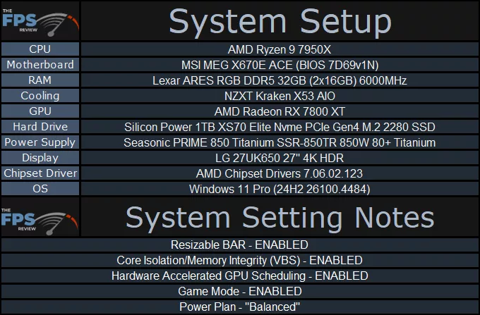 System Setup Table