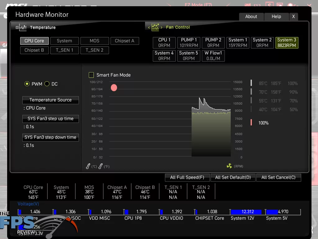 TEAMGROUP T-FORCE GE PRO AirFlow I 2TB PCIe Gen5 M.2 NVMe SSD 100% Fan RPM BIOS Screenshot