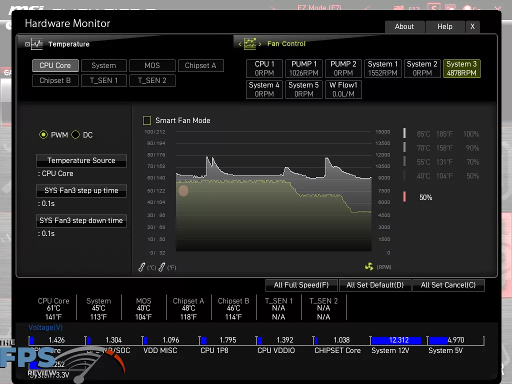 TEAMGROUP T-FORCE GE PRO AirFlow I 2TB PCIe Gen5 M.2 NVMe SSD 50% Fan RPM BIOS Screenshot