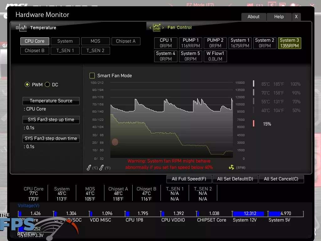 TEAMGROUP T-FORCE GE PRO AirFlow I 2TB PCIe Gen5 M.2 NVMe SSD 15% Fan RPM BIOS Screenshot
