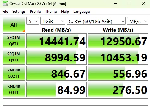 GIGABYTE X870E AORUS MASTER: CrystalDisk