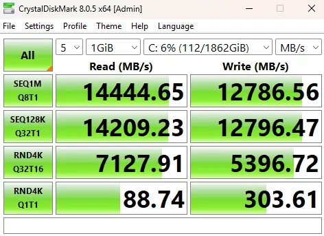 GIGABYTE X870E AORUS MASTER: CrystalDisk