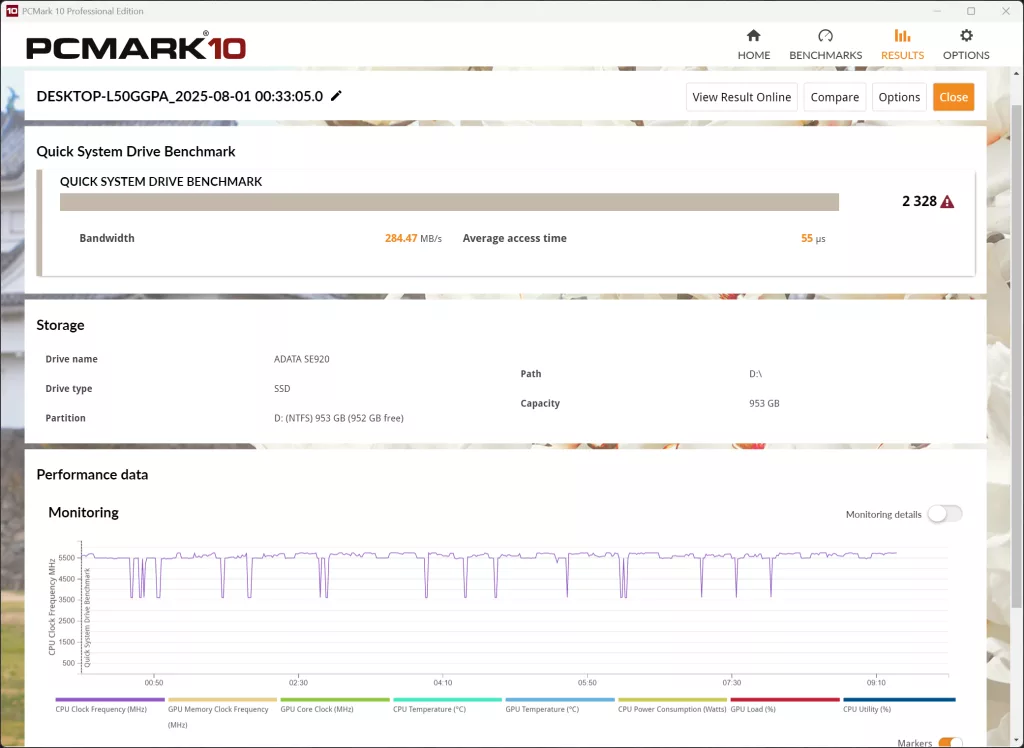 PCMark 10 Quick System Drive Screenshot