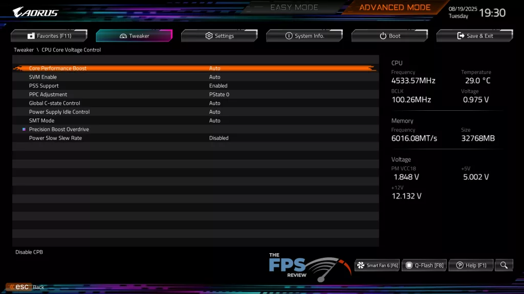 GIGABYTE X870E AORUS MASTER: UEFI/BIOS