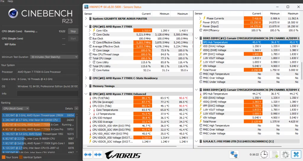 GIGABYTE X870E AORUS MASTER: memory temp test