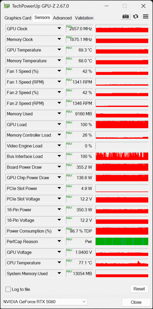 MSI GeForce RTX 5080 16G EXPERT OC GPU-Z Sensor Data Default Screenshot