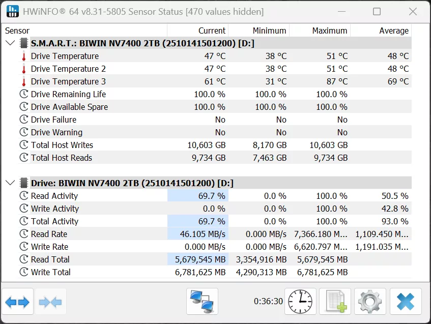 HWiNFO64 Temperatures Without Case Fan Screenshot