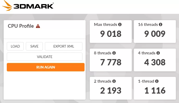 ASRock B850 CHALLENGER WiFi WHITE: performance benchmark 3dmark cpu