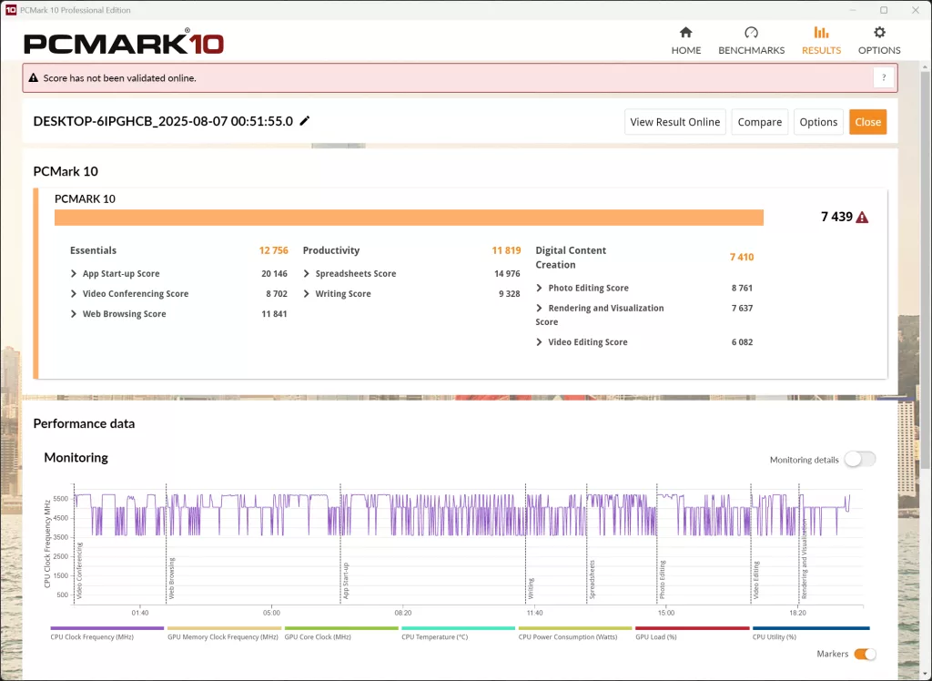 SAPPHIRE NITRO+ B850A WIFI 7 Motherboard Default DDR5 6000MT/s PCMark 10 Performance Screenshot