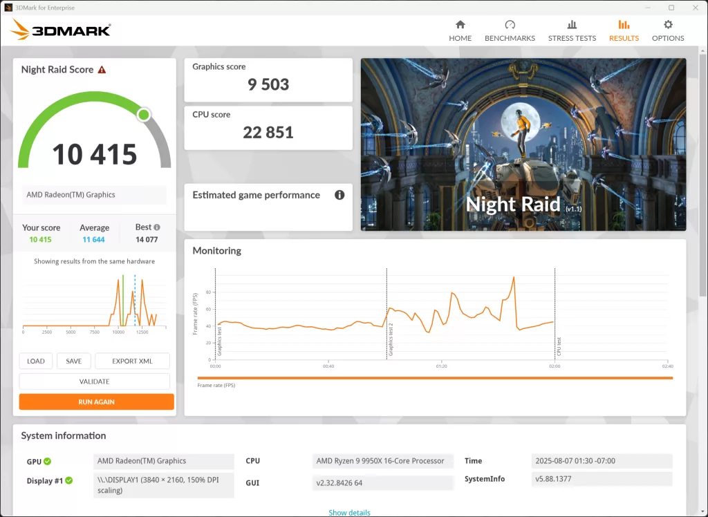 SAPPHIRE NITRO+ B850A WIFI 7 Motherboard Default DDR5 6000MT/s 3DMark Performance Screenshot