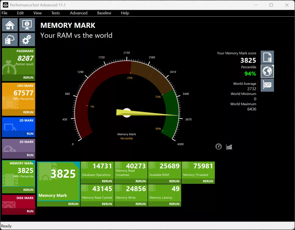 SAPPHIRE NITRO+ B850A WIFI 7 Motherboard Default DDR5 6000MT/s PassMark Memory Mark Performance Screenshot