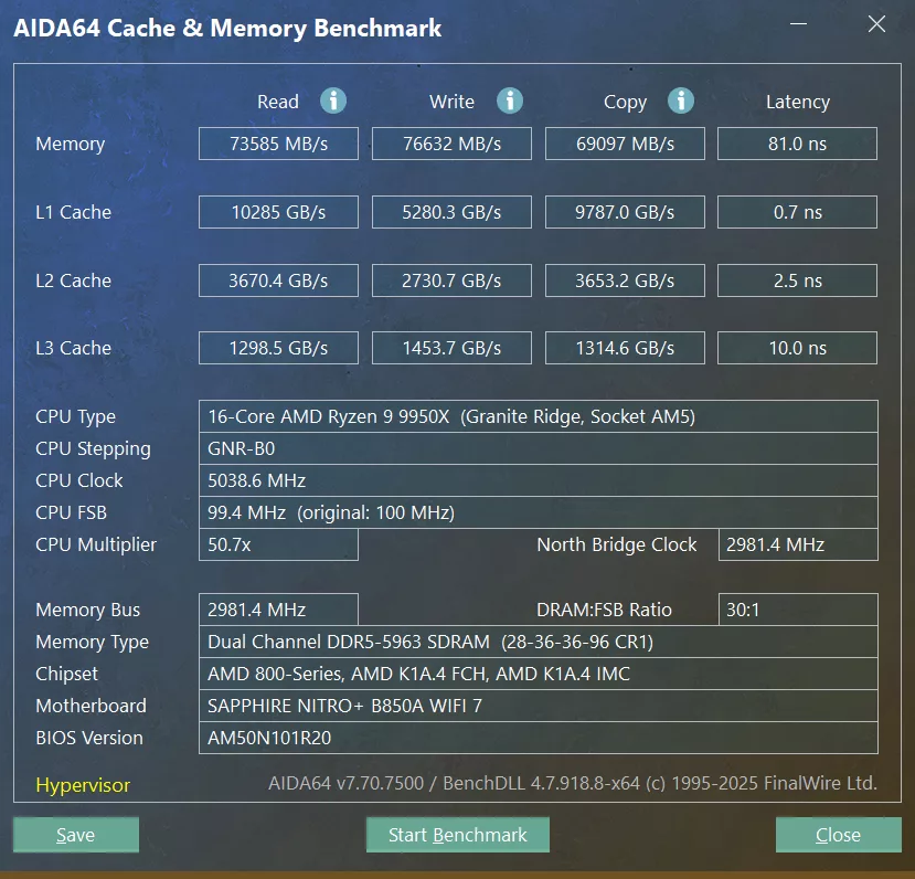 SAPPHIRE NITRO+ B850A WIFI 7 Motherboard Default DDR5 6000MT/s AIDA64 Cache & Memory Benchmark Screenshot