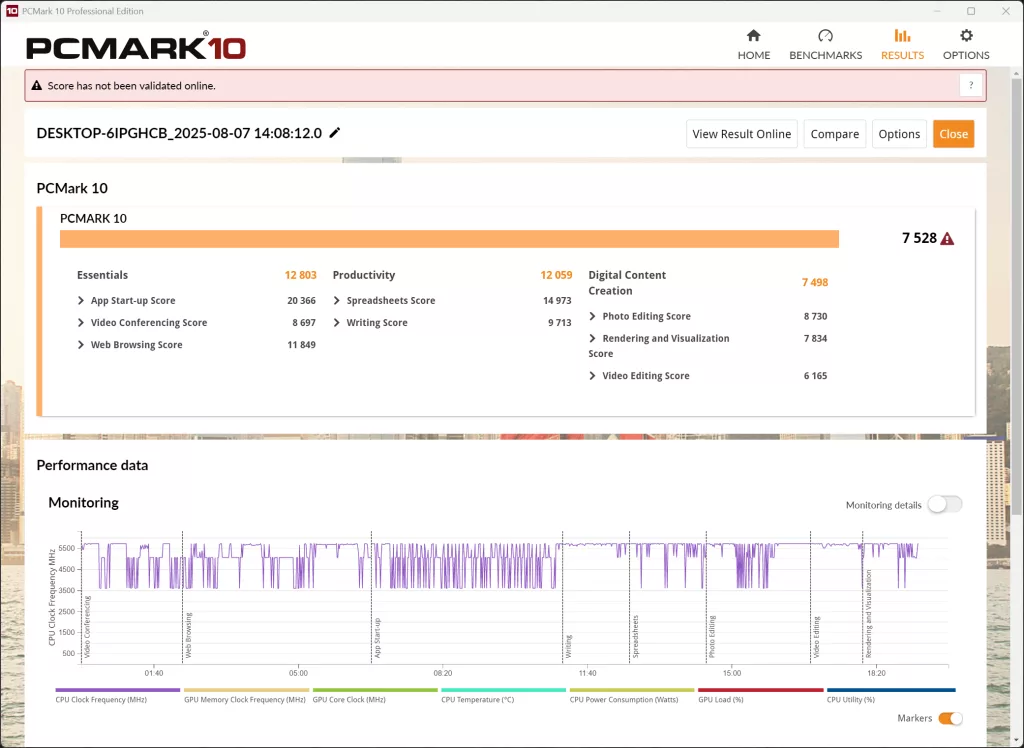 SAPPHIRE NITRO+ B850A WIFI 7 Motherboard Precision Boost Overdrive DDR5 6000MT/s PCMark 10 Performance Screenshot