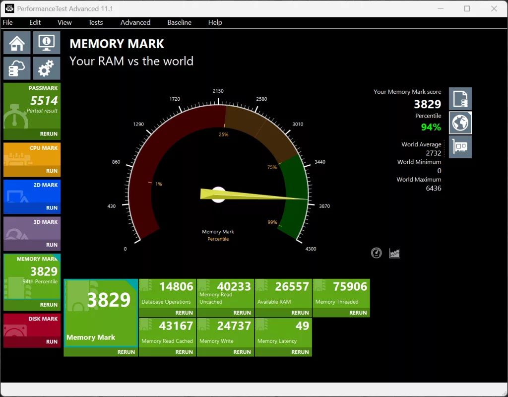 SAPPHIRE NITRO+ B850A WIFI 7 Motherboard Precision Boost Overdrive DDR5 6000MT/s PassMark Memory Mark Performance Screenshot