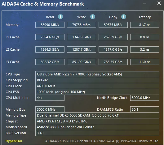 ASRock B850 CHALLENGER WiFi WHITE: performance benchmark AIDA64