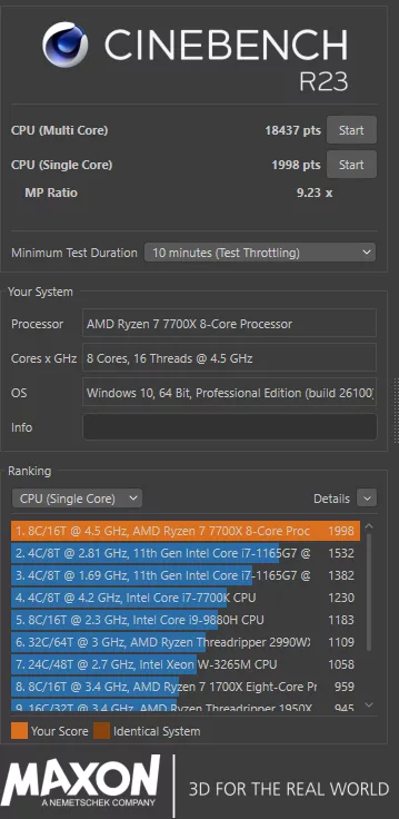 ASRock B850 CHALLENGER WiFi WHITE: performance benchmark cinebench R23