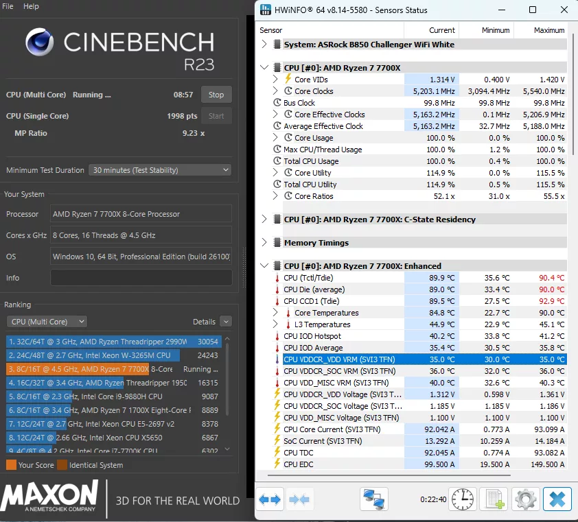 ASRock B850 CHALLENGER WiFi WHITE: performance benchmark vrm temperature