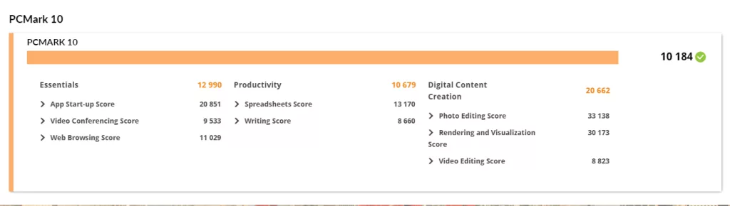 ASRock B850 CHALLENGER WiFi WHITE: performance benchmark pc mark10