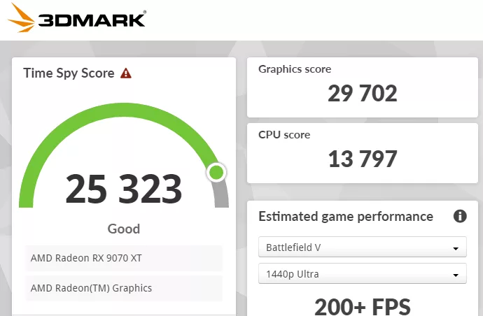ASRock B850 CHALLENGER WiFi WHITE: performance benchmark 3dmark timespy
