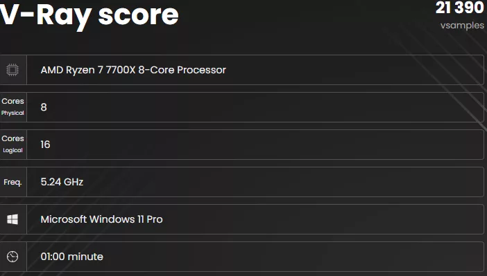 ASRock B850 CHALLENGER WiFi WHITE: performance benchmark VRAY
