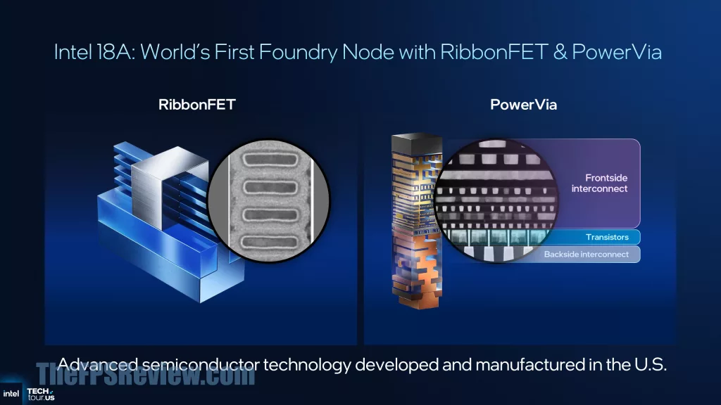Intel Panther Lake Press Presentation Slide - Process and Packaging