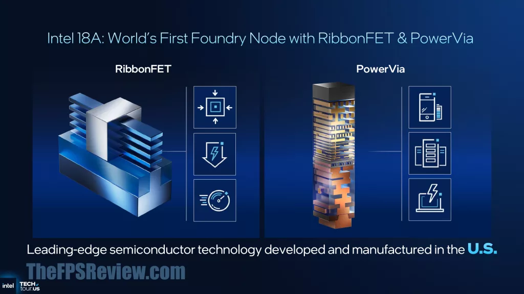 Intel Panther Lake Press Presentation Slide - Process and Packaging