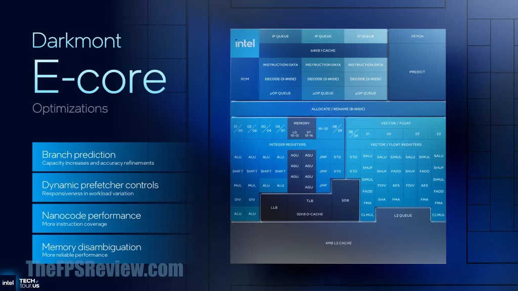 Intel Panther Lake Press Presentation Slide - Darkmont E-Core