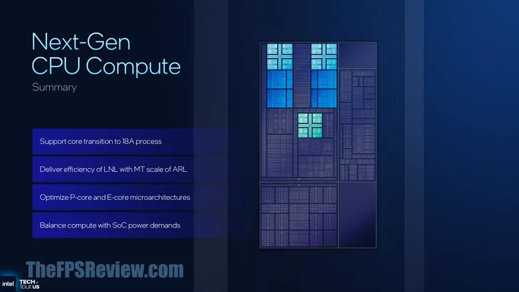 Intel Panther Lake Press Presentation Slide - Next Gen CPU Compute