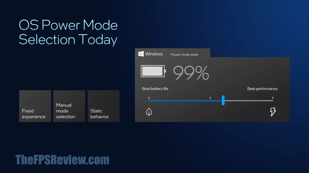 Intel Panther Lake Press Presentation Slide - Intel Intelligent Experience Optimizer