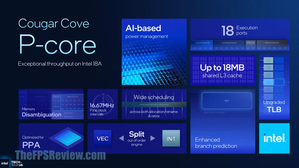 Intel Panther Lake Press Presentation Slide - Cougar Cove P-Core